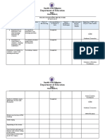 SIP Progress Report Matrix Sample