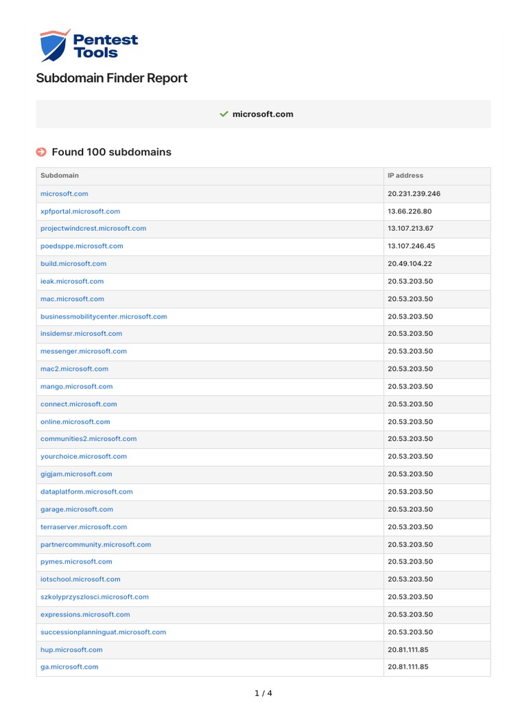 Microsoft Subdomain Discovery Report | PDF | Domain Name System ...