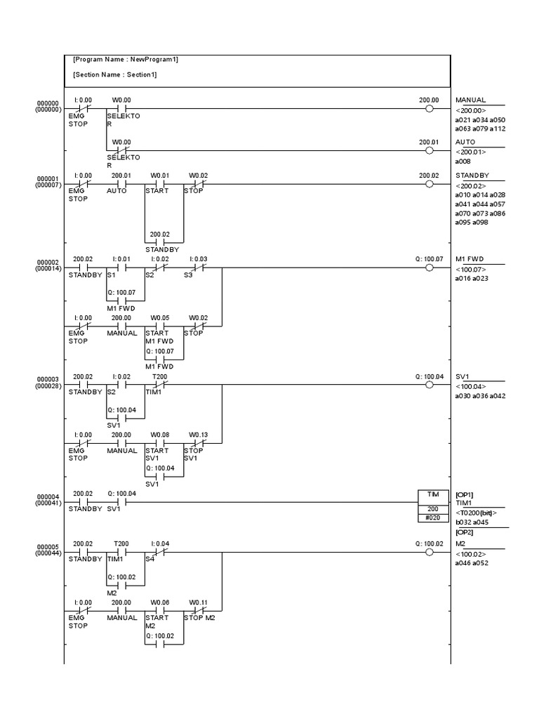 Lks Industrial Control 2021 Pdf