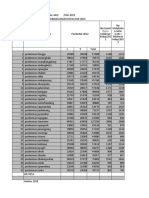 PWS Terbaru Ok PKM DTP Rajamandala Bulan Junii 2023 Fix