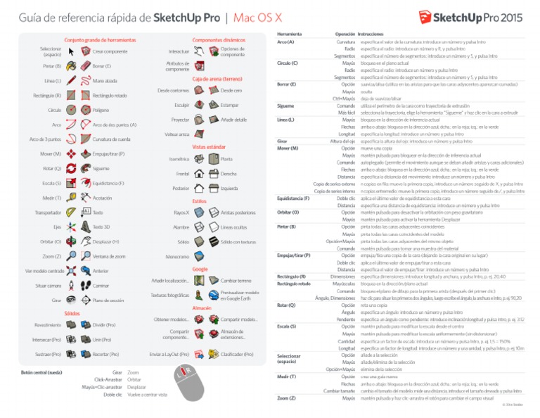 Guía de referencia rápida de SketchUp Pro _ Mac | PDF