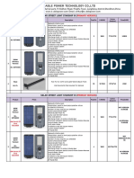 Solar Power Products 2023