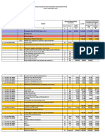 Rencana Kegiatan Dan Anggaran Sekolah Bop Paud (Format)