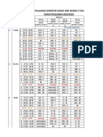 JADWAL PELAJARAN 2022 2023 Normal Sesudah Puasa