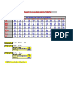 Tabla de Calculo de Tiempo