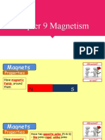 Chapter 9 Magnetism