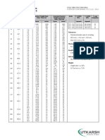 Structural Applications: IS 1161 AS1163 EN10219