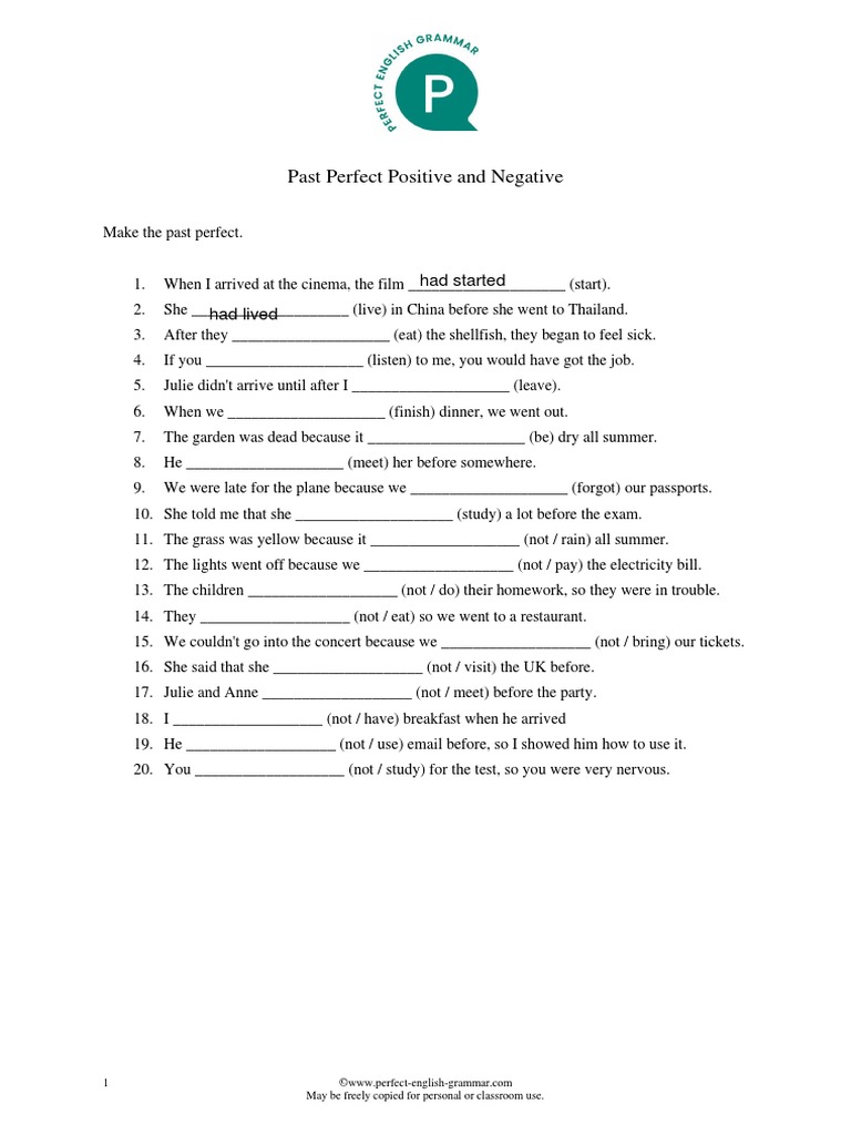 Past Perfect Simple Form Positive and Negative | PDF