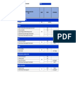 Kpi Juli 2023 - Ke