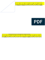 PLANIFICARE STAGIU PRACTICA Mai 2022-TAB PROCONT