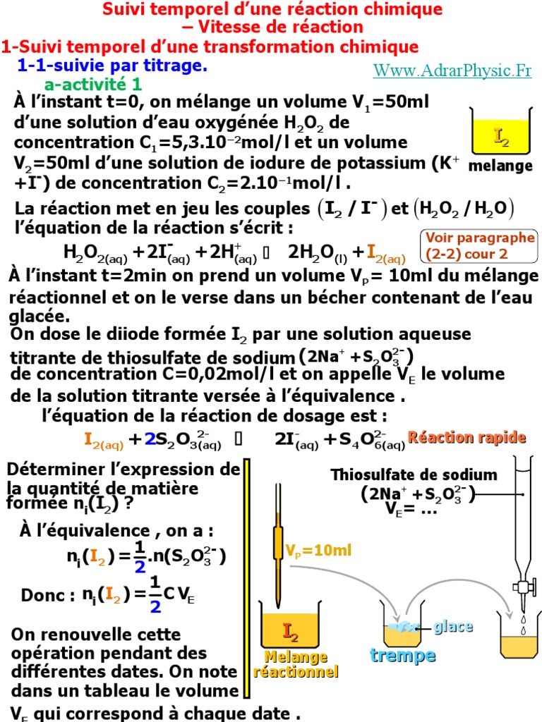 Suivi temporel d'une réaction chimique | PDF | Cinétique chimique ...