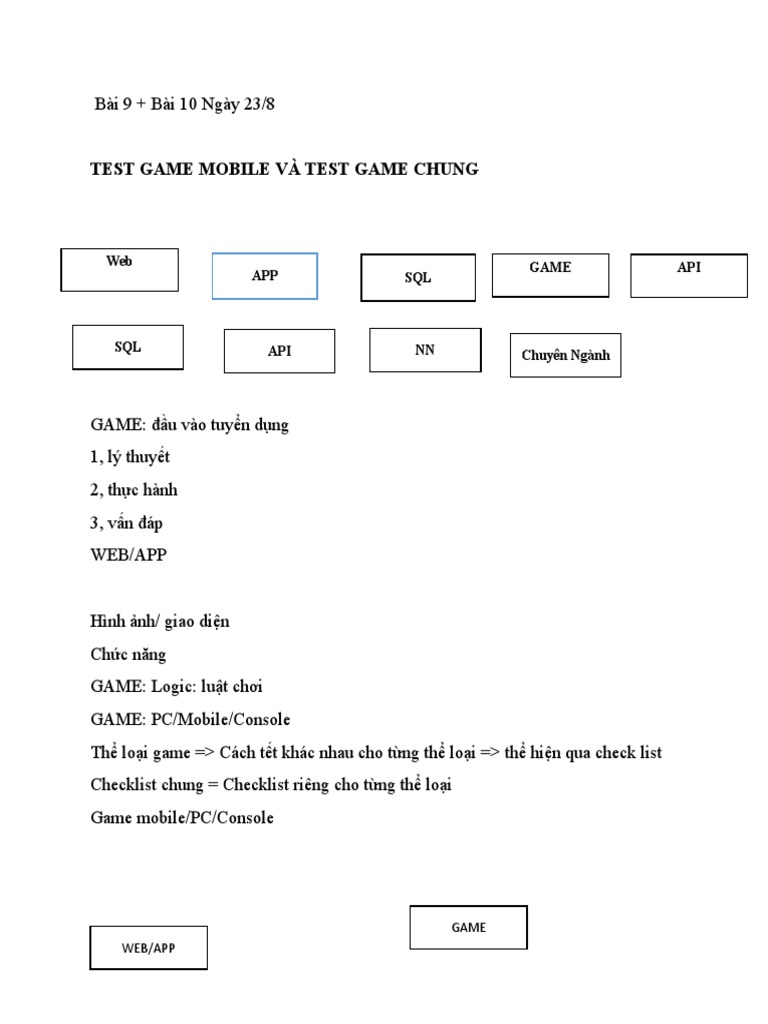 Test game mobile pdf