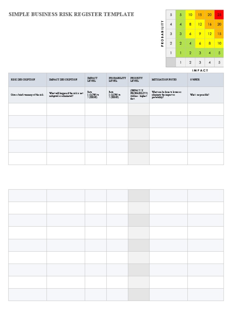 Business Risk Register Template | PDF