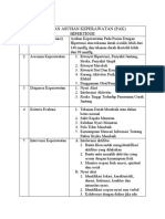 Panduan Asuhan Keperawatan