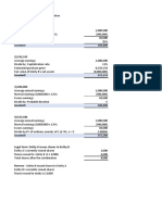 Accounting For Business Combination Chapter 3 - Part 1