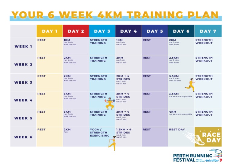 TRAININGPRO 4km | PDF