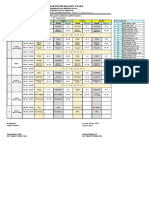 Jadwal PAT 2023