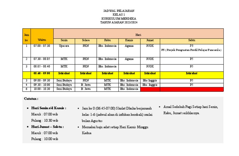 Jadwal Pelajaran Kelas 1 Kurmer | PDF