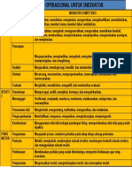 Kata Kerja Operasional