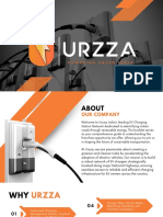 Urzza Franchise Model