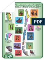CL Cs 1684858057 Poster Mapa de Los Pueblos Originarios de Chile Ver 2