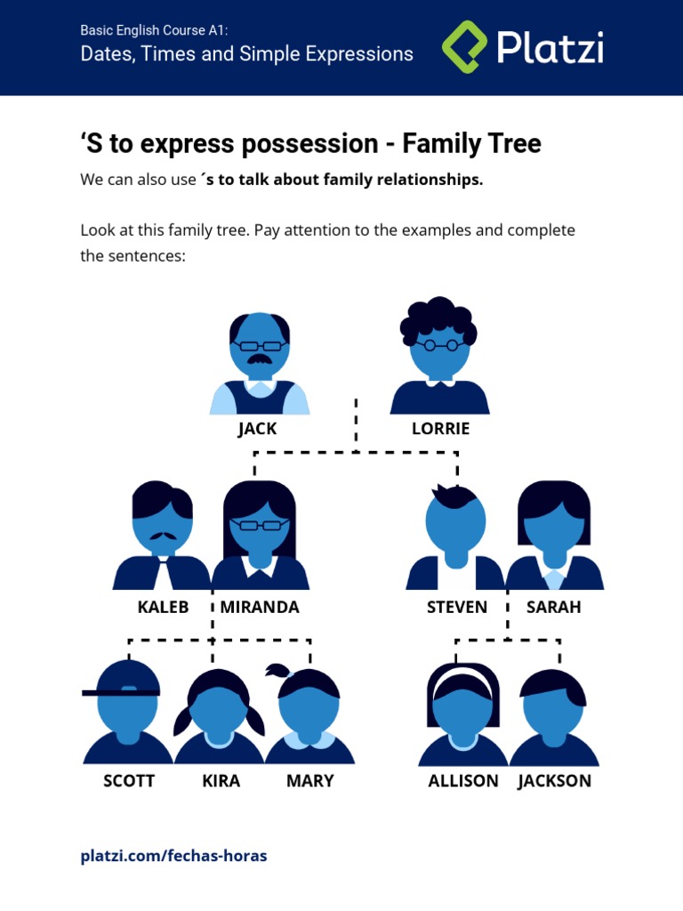 Worksheet Family Tree | PDF