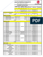 Q021899 - Equipment Schedule - 17.05.2023