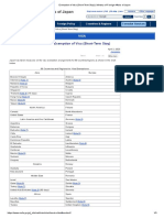 Exemption of Visa (Short-Term Stay) - Ministry of Foreign Affairs of Japan