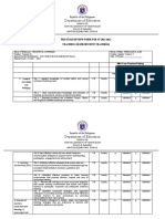 Department of Education: Republic of The Philippines