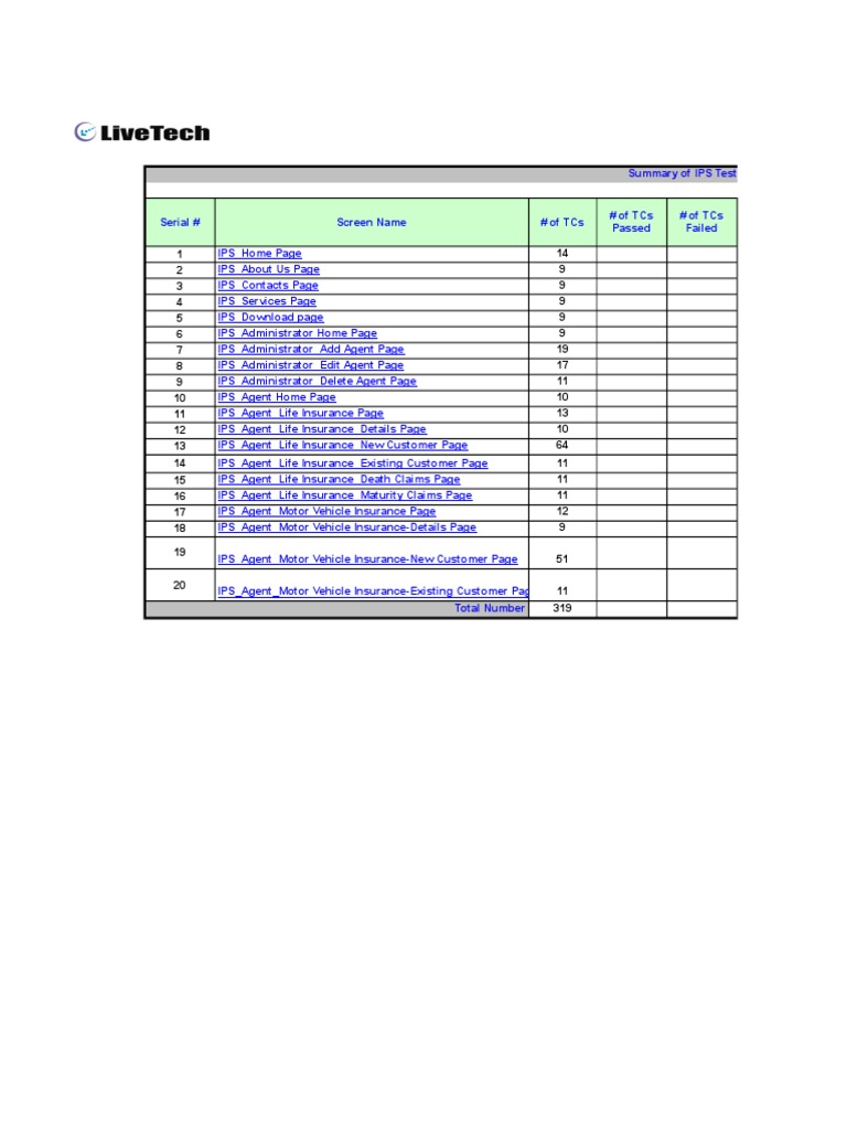 IPS Test Cases Summary Report | PDF | Password | User (Computing)