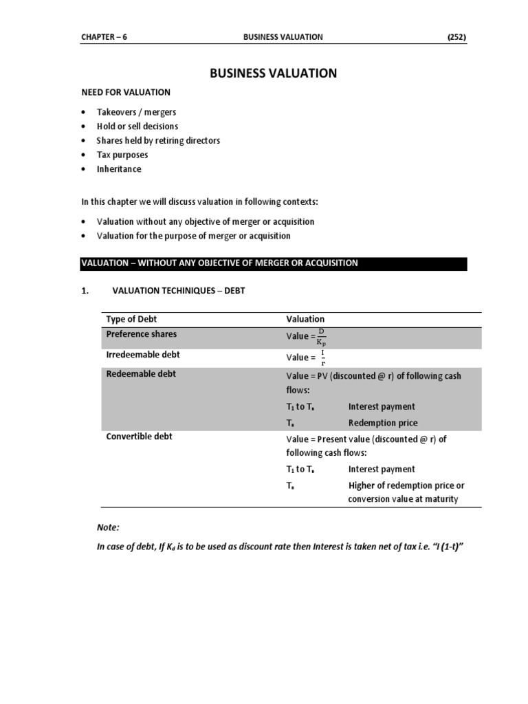 Chap 6 - Business Valuation | Download Free PDF | Valuation (Finance ...