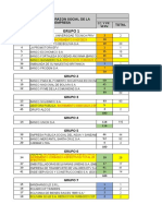 Grupos de Capacitacion A Julio 2023