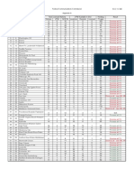 LPFM Market Chart 07122011