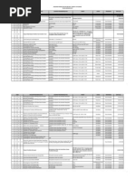 Download Rekap Usulan Skpd Ta_ 2011 by d_puspasary SN66130180 doc pdf