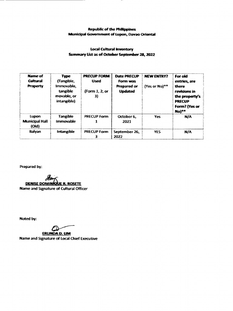 Local Cultural Inventory PDF