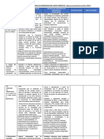 Fase 5 Contenidos