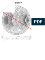 SmithChart 2