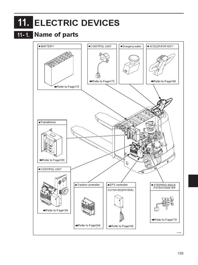 Electric Devices Name of Parts PDF Electrical Connector Transformer