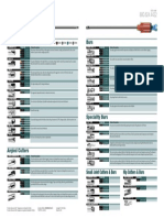 Arthroscopy Cutter and Bur Reference Guide