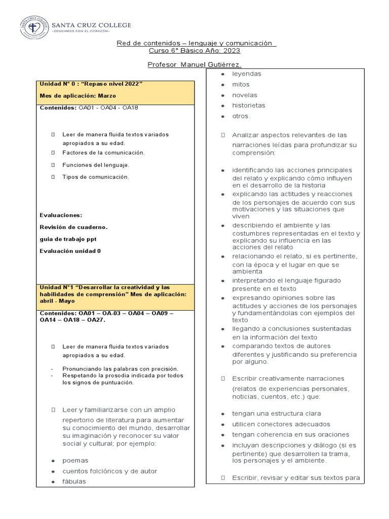 Red de Contenidos Lenguaje 6° Básico 2023 | PDF | Artes del Lenguaje y ...