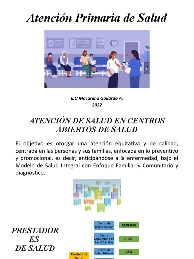 Clase 3 Atención Primaria de Salud | PDF | Hospital | Medicina CLINICA