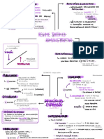 AULA 00 - Regime Jurídico Administrativo e Princípios Administrativo - MAPA MENTAL