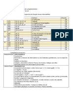 Chronogramme Des Études Complémentaires