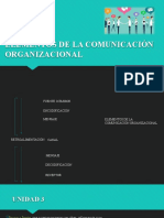 Elementos de La Comunicación Organizacional