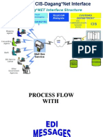 processflow-22feb05