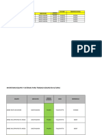 Control para Trabajo en Alturas 2020 Palmira