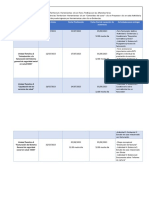 Nombre Unidad Temática Fecha Inicio Fecha Finalización Fecha Final de Recepción de Evidencias Actividades para Entregar