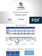 Febrero 2023: Mercado Automotor Nacional