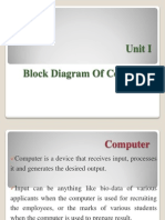 Block Diagram of Computer (MBA-I)