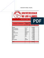 Presupuesto Vitrina